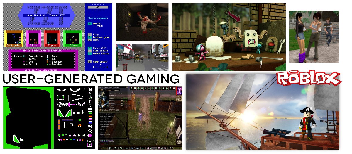 The Games That Paved The Way For User Generated Gaming Roblox Blog - roblox 2012 games
