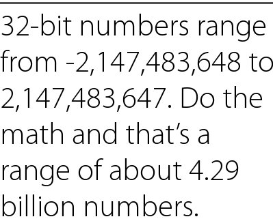 32-bit numbers range from -2,147,483,648 to 2,147,483,647. Do the math and that’s a range of about 4.29 billion numbers.