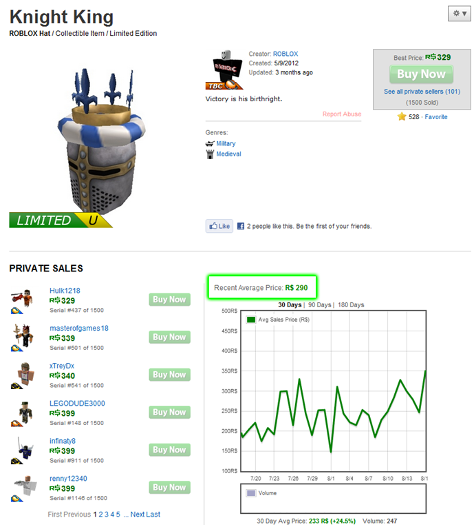Roblox Value Trading