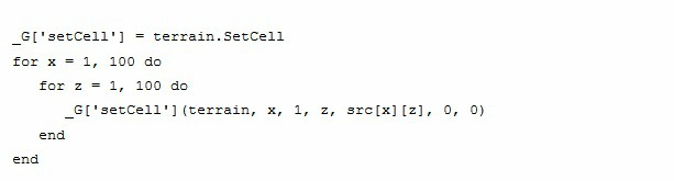 An Optimization For Lua Scripts Roblox Blog - roblox lua c speed script