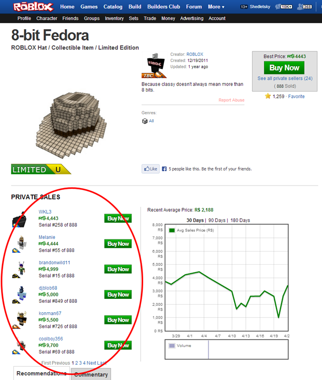 Roblox Trading Prices