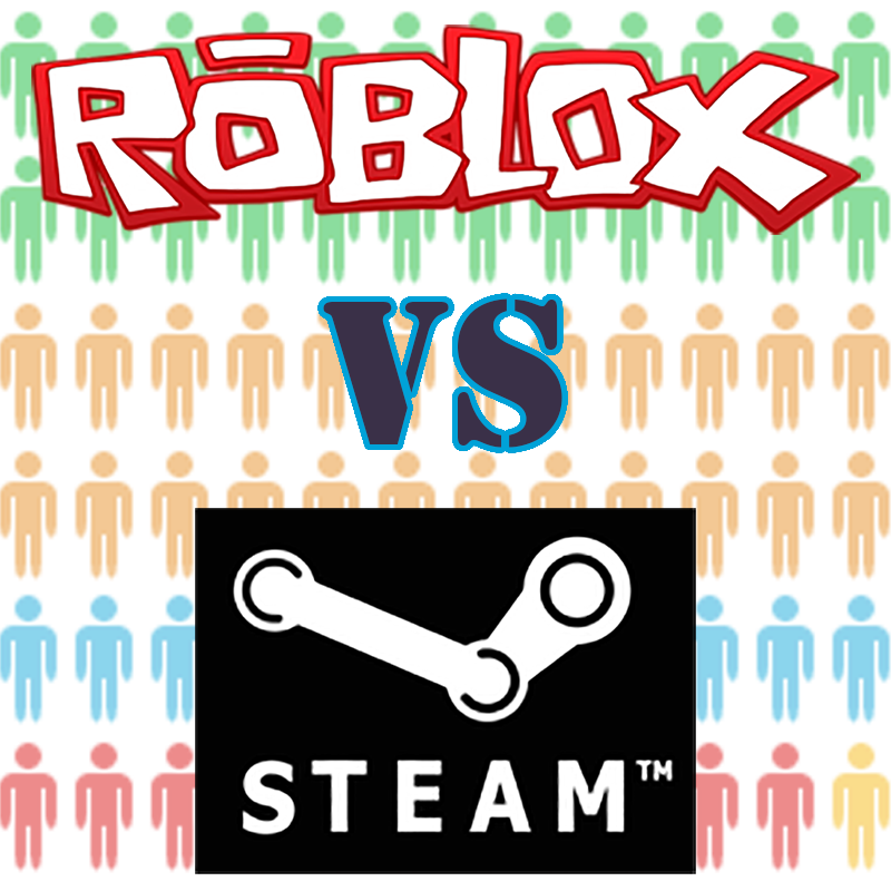 Minecraft Vs Roblox Popularity Graph Free Roblox Games Free Online