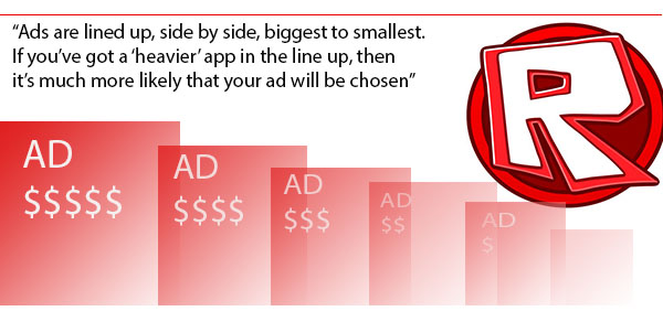 User Ads On Roblox How They Work Roblox Blog