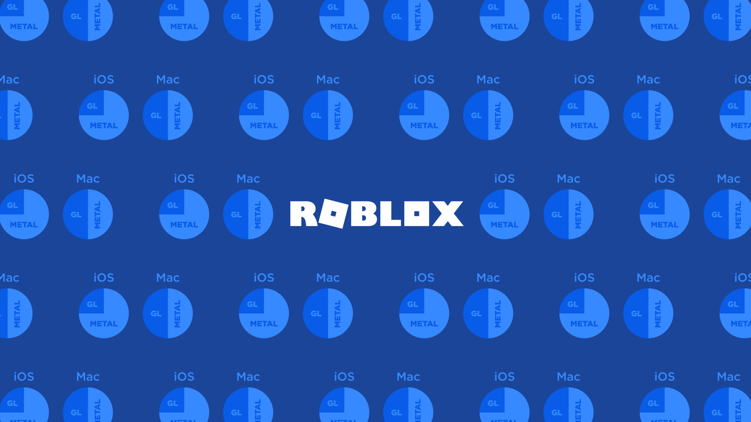 3 Years Of Metal Roblox Blog