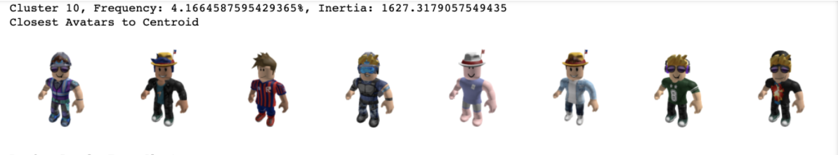 Types Of Aesthetic's In Roblox!