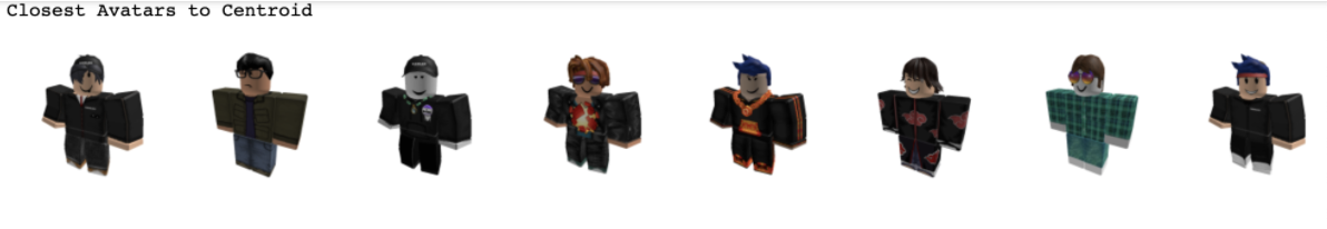 Avatars and Identity in the Metaverse, Part 2 - Roblox Blog