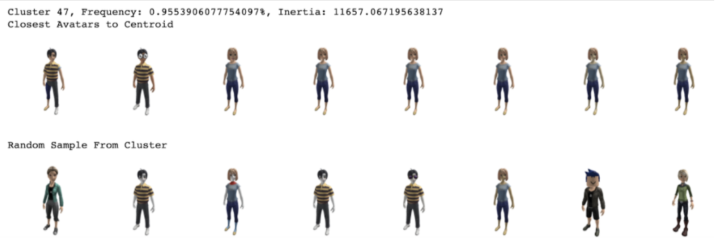 Avatars and Identity in the Metaverse, Part 2 - Roblox Blog