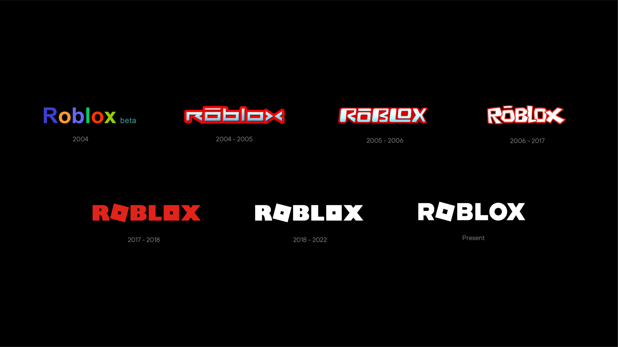 Logo Baru Kami - Blog Roblox