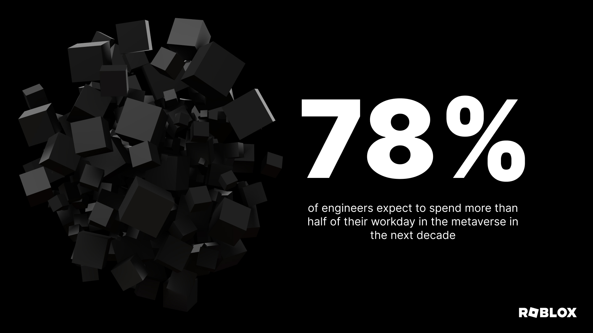 엔지니어의 78%는 향후 10년 동안 업무 시간의 절반 이상을 메타버스에서 보낼 것으로 예상합니다.